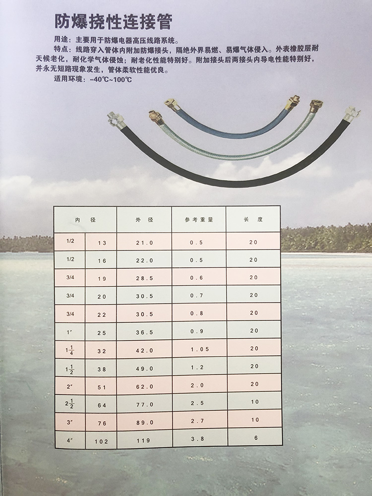 防爆撓性連接管-1.jpg 防爆撓性連接管-1.jpg